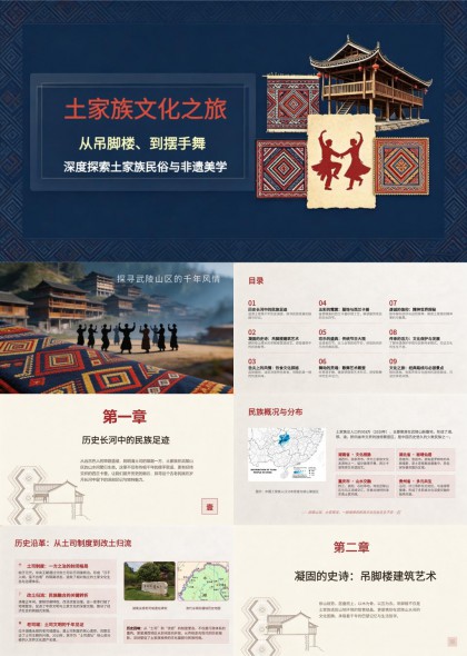 土家族文化之旅（完整版）PPT模板