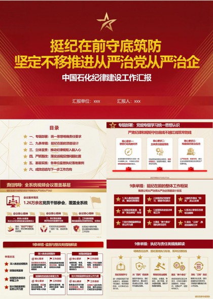 中国石化纪律建设工作汇报PPT模板
