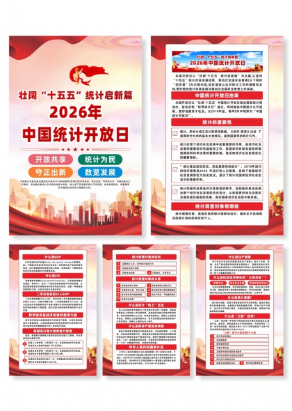 2026年中国统计开放日宣传系列海报