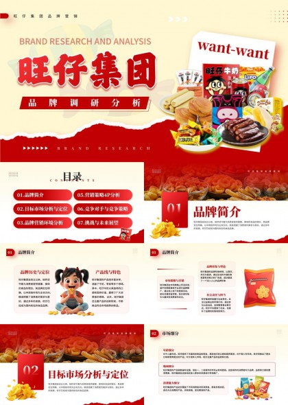 旺仔集团品牌调研分析报告PPT模板