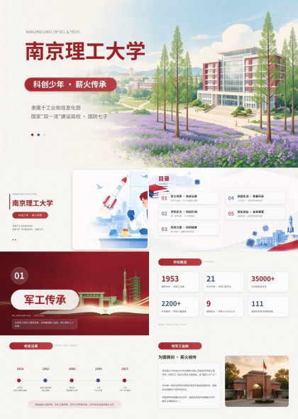 南京理工大学科创少年薪火传承PPT模板