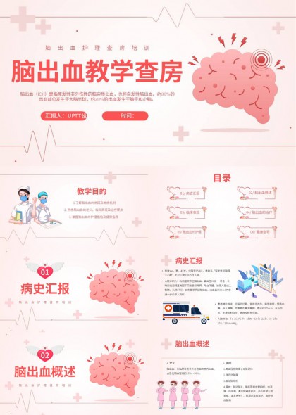 脑出血护理查房教学课件PPT模板