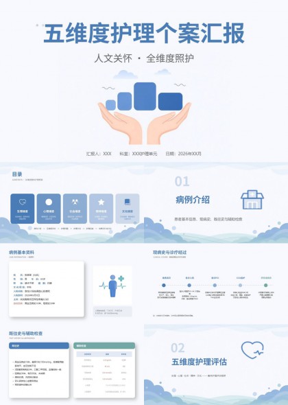五维度护理个案汇报人文关怀全维度照护PPT模板
