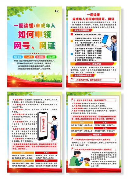 未成年人申领网号网证扁平插画科普宣传系列海报