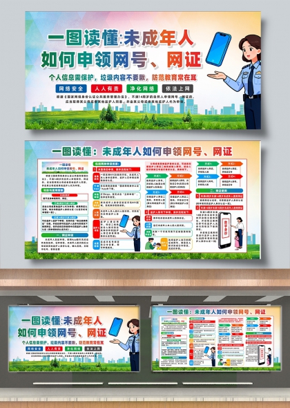 网络安全未成年人申领网证卡通展板设计