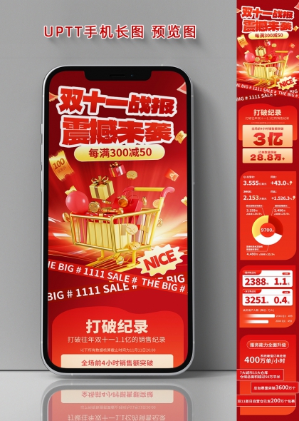 红色3D购物车电商双11战报手机长图海报