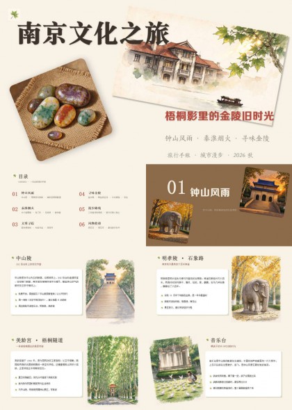 南京文化之旅旅行攻略PPT模板