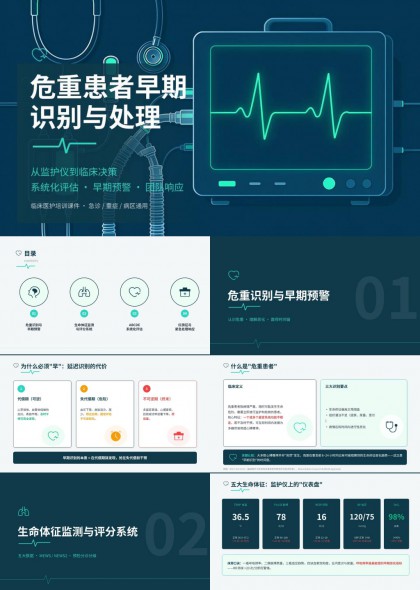 危重患者早期识别与处理医疗培训简约风PPT模板