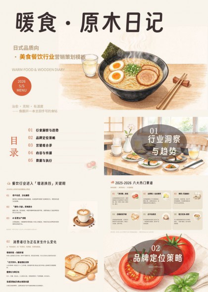 日式餐饮行业营销全案策划(暖食原木日记)PPT模板