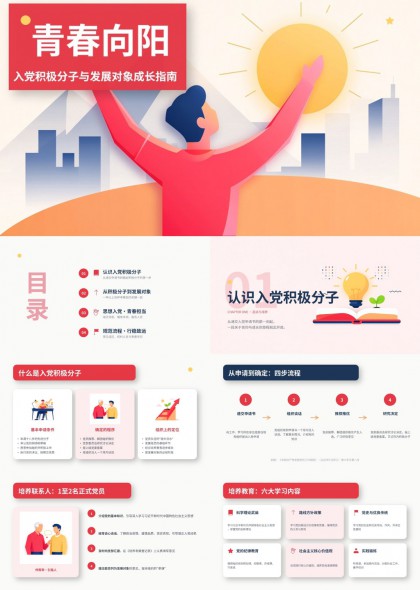 入党积极分子与发展对象成长指南青春向阳PPT课件