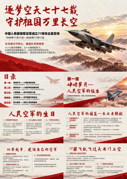 逐梦空天七十七载人民空军成立77周年主题宣传